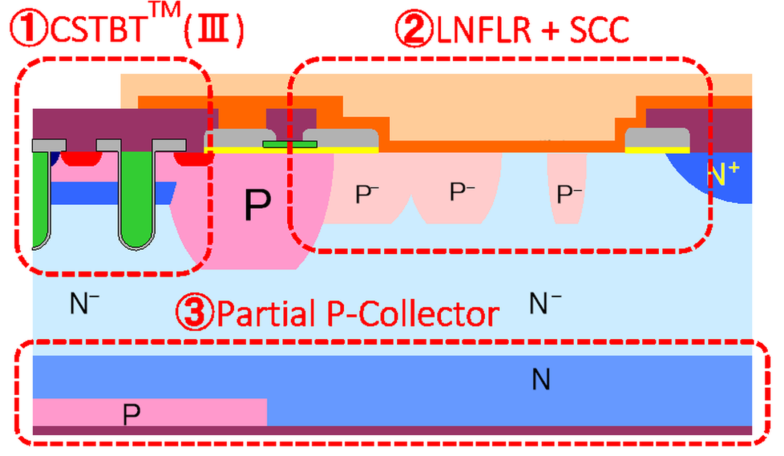Supermarket about us picture