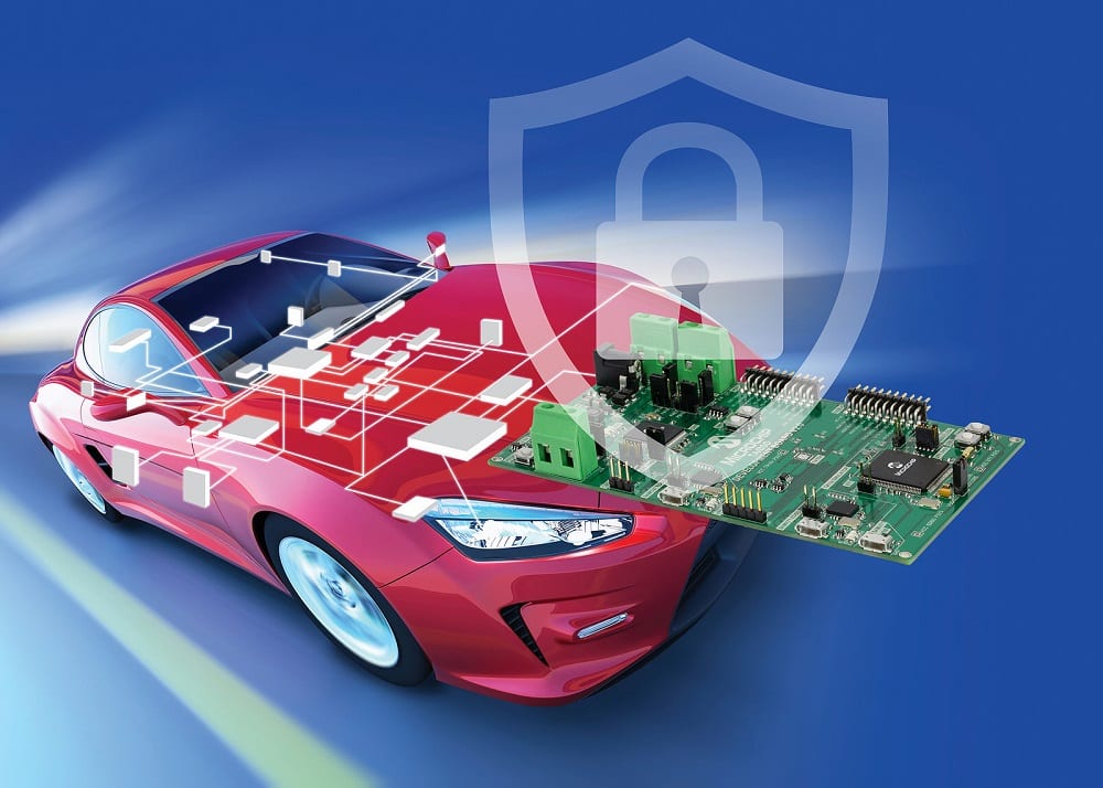Protect In-Vehicle Networks from Hackers with CryptoAutomotive Dev Kit ...