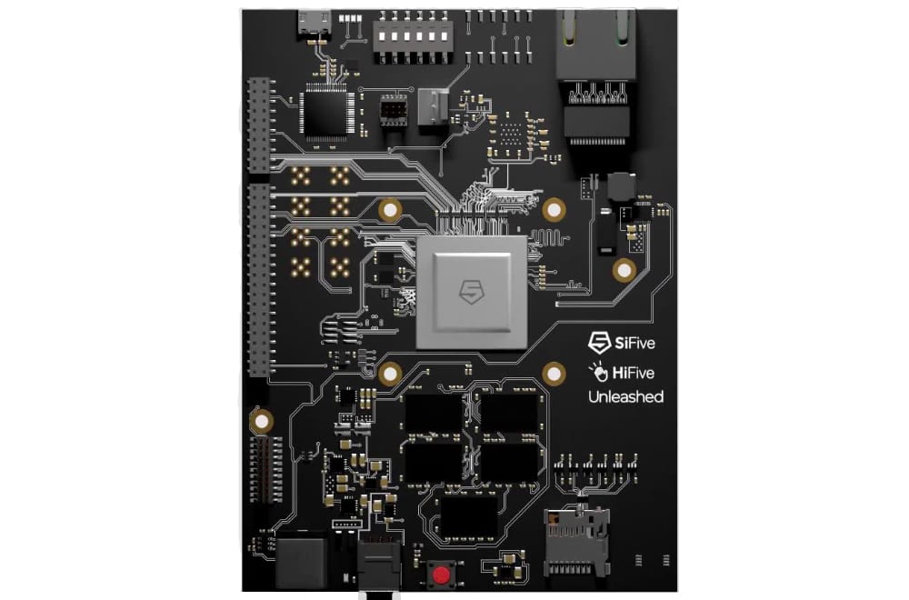 Qualcomm Participates in $65.4 Million Series D Funding for RISC-V ...