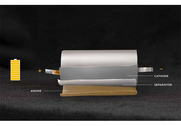 Tesla’s 4680 A CobaltFree Silicon Battery Solution New