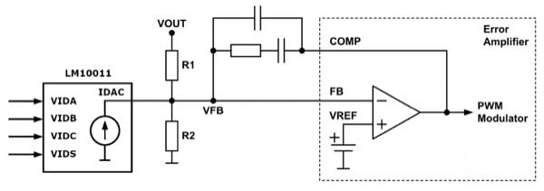 LM10011 VID Programmable Current DAC
