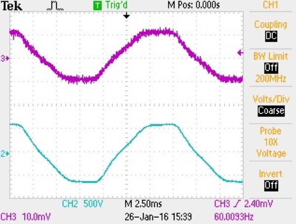 Vin = 440VAC, Iin = 3.8A, PF = 0.993, fs=100kHz