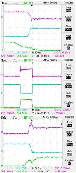 Turn OFF, Full Period and Turn ON (Rg_H=7.5 Ohm, Rg_L=15 Ohm)