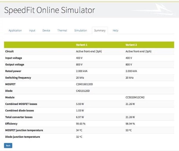 Screenshot of SpeedFit Online Simulator