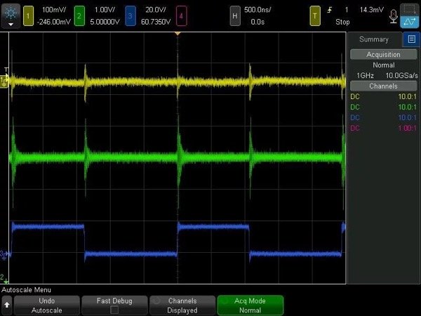 PARD noise without Chip Bead Ferrites starts at the switching node of a buck converter (blue) and contaminates the input voltage (yellow) and the output voltage (green)