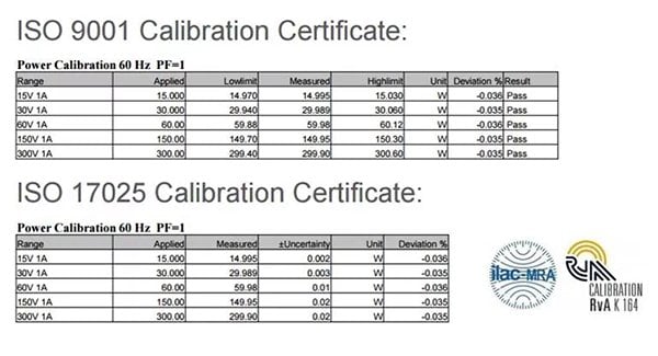 Differences between the ISO9001 and ISO17025 Certificates