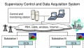 Substation Commissioning and Testing—Part 4: SCADA and Comms Systems