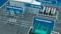 Engineering Better Transmission With STATCOM