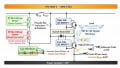 Sensor Placement Errors in High-Voltage Systems That Distort Measurements