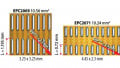 Thermomechanical Wear-Out in GaN Devices: A Focus on CSP and PQFN Packaging