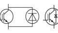 More Power by RC-IGBT Technology