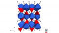 Nanos for Cathodes: Making EV Batteries Better