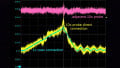Troubleshooting 9 Common DC-DC Buck Converter Issues