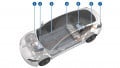 Tesla Standardizing EV Connectors