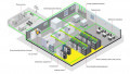 Powering AI Safely in a New Era of High Voltage Data Centers