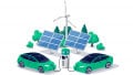 Automotive Electrification Requires Innovation to Deliver on OEM Promises