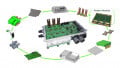 Embedded Power Modules: Digital-Twin-Based Development for the Next Generation of SiC Inverters