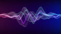 Harmonics Analysis: Using Fourier to Analyze Waveforms