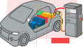 Introduction to Transportation Electrification Part 2