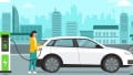 New Heat-tolerant Capacitors for Electric Vehicles