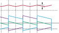 The Interleaved Inverting Charge Pump - Part 1: A Topology for Low Noise Negative Voltage Supplies