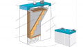 Understanding Cell and Battery Construction