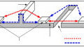 Methodology for Specifying Bus Bars in High Density Power Converters