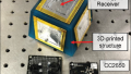 Charging Implantable Biomedical Devices Using Ultrasonic Waves