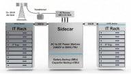 Rethinking Isolation in AI Factories for High-Density Power Conversion
