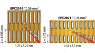 Thermomechanical Wear-Out in GaN Devices: A Focus on CSP and PQFN Packaging