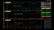Switching Analysis: Testing for Reliability in Power Converter Designs