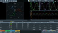 R&S Intros 3-Phase Power Analysis for MXO Series Oscilloscopes