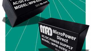 Weekly Power Product Recap