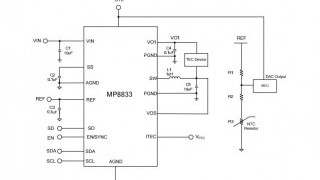 1.5A Thermoelectric Cooler Controller with Integrated MOSFETs