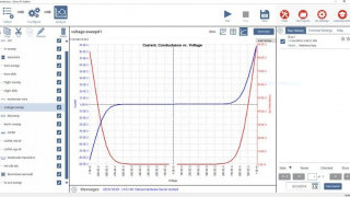 Modules Solve Tough Test Challenges Involving Low Current, High Capacitance