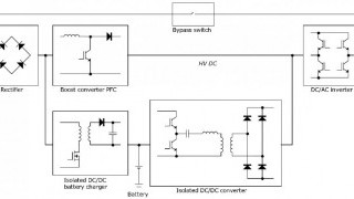 1200V Hyperfast Diodes and Their Applications