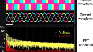 Effectiveness of Phase Correction When Evaluating High-Efficiency Motor Drive