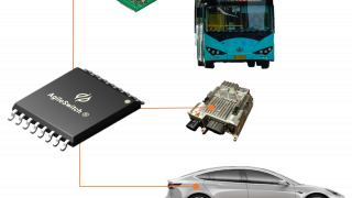 The State of Intelligent SiC MOSFET Gate Drivers