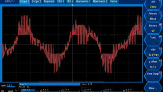 Dealing with CommonMode Voltage Influence