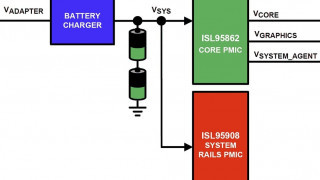1+1+1 PMIC with Integrated MOSFETs for Intel IMVP8 CPUs