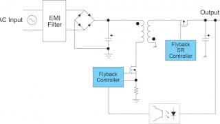What They Don’t Teach About Synchronous Rectifiers in School – Selected Topics from Real Designs