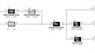 Handling Late Changes in Power System Designs
