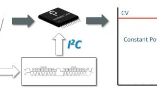 Dynamically Configurable Off-Line Switcher IC for Higher Application Flexibility
