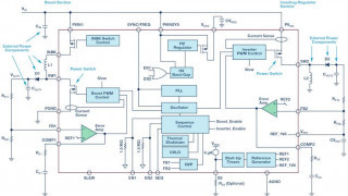 Preventing Start-Up Issues Due to Output Inrush in Switching Converters