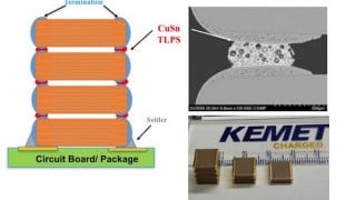 Power Capacitors Toughen Up for Life with Wide Band Gap Semiconductors
