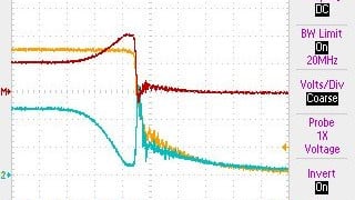 High Voltage Thyristors with Self-protection Elements in Situations Beyond Safe Operation Mode