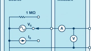 Thevenin Equivalent Circuit and Maximum Power Transfer