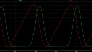 QuasiClass E Achieves Power Control and ZISZVS