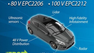 AEC Qualified eGaN FETs Help Lidar Systems See Better Increase Efficiency and Reduce Costs in 48 V Automotive Power Systems