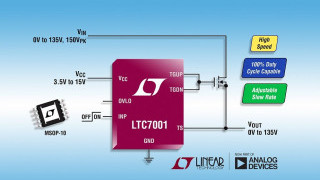 150V High-Side N-Channel FET Driver Supports 100% Duty Cycle